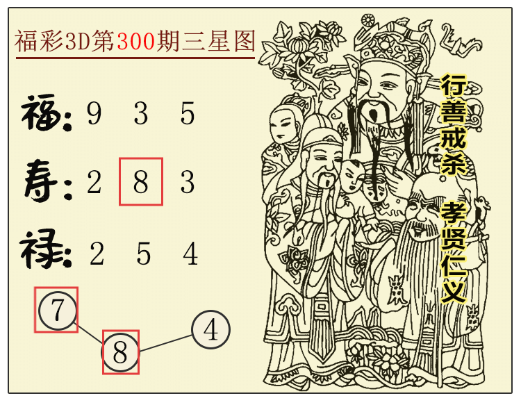 [3D] 25301ڣ3DͼƼ ڵ78600 / :ͼ / ID:1160064