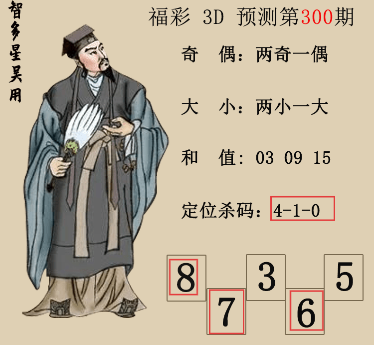 [3D] 25301ڣ3DǶáԤͼ ڵ867ɱ93 / :Ƕ / ID:1160060