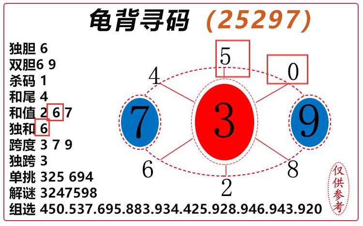 [3D] 25303ڣ3D걳Ѱ롿ѡͼƼ ɱ837 / :걳Ѱ / ID:1161312