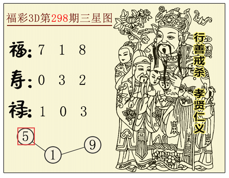 [3D] 25303ڣ3DͼƼ ڵ157691 / :ͼ / ID:1161314