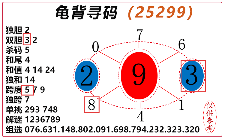 [3D] 25303ڣ3D걳Ѱ롿ѡͼƼ ɱ789 / :걳Ѱ / ID:1161312