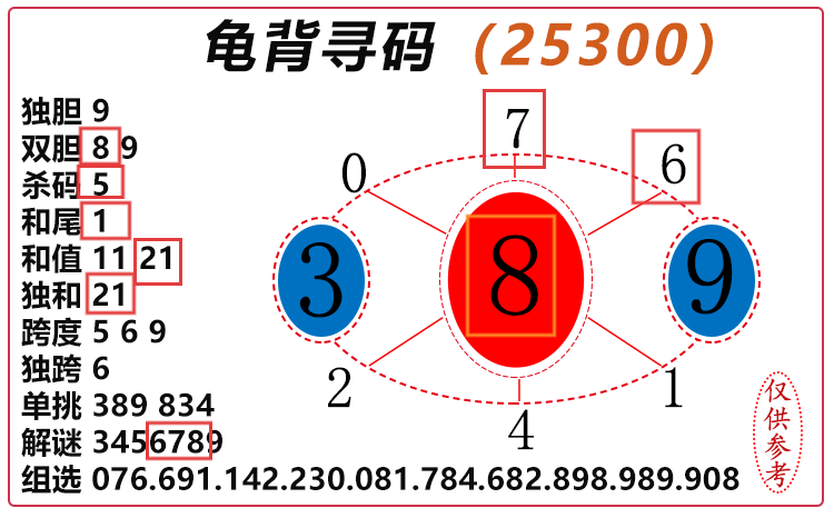 [3D] 25303ڣ3D걳Ѱ롿ѡͼƼ ɱ144 / :걳Ѱ / ID:1161312