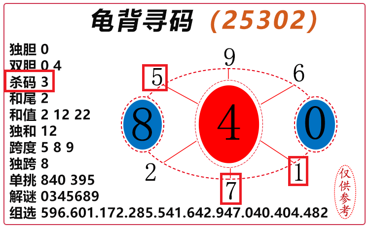 [3D] 25303ڣ3D걳Ѱ롿ѡͼƼ ɱ741 / :걳Ѱ / ID:1161312