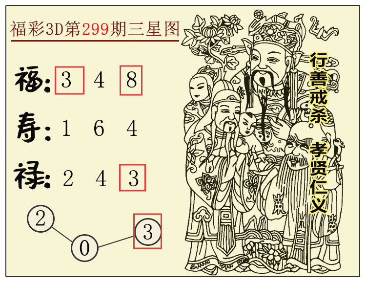 [3D] 25304ڣ3DͼƼ ڵ93942 / :ͼ / ID:1161800