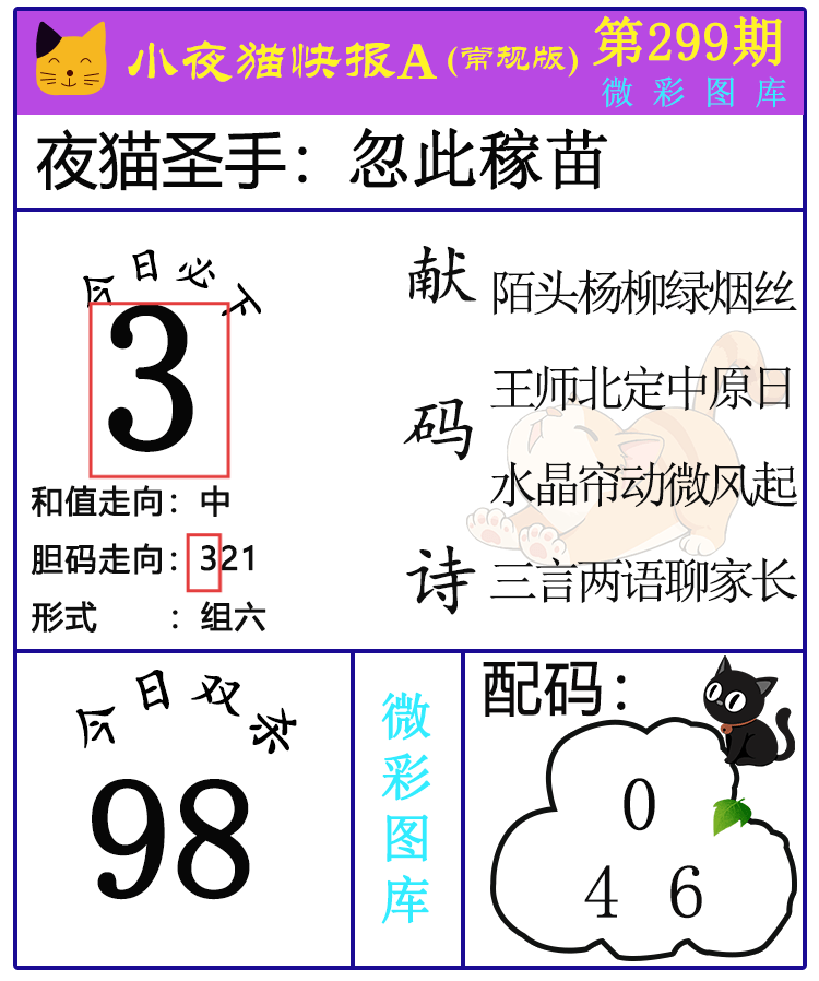 [3D] 25304ڣ3DСҰè챨ѡͼƼ 3397 / :СҰè챨 / ID:1161874