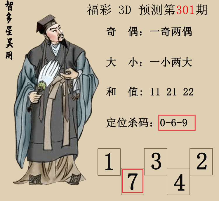 [3D] 25306ڣ3DǶáԤͼ ڵ3ɱ406 / :Ƕ / ID:1162955