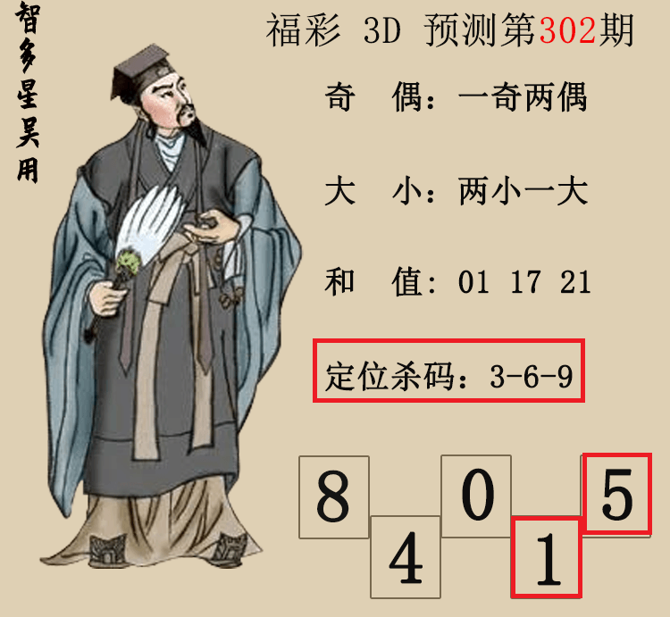 [3D] 25306ڣ3DǶáԤͼ ڵ3ɱ239 / :Ƕ / ID:1162955