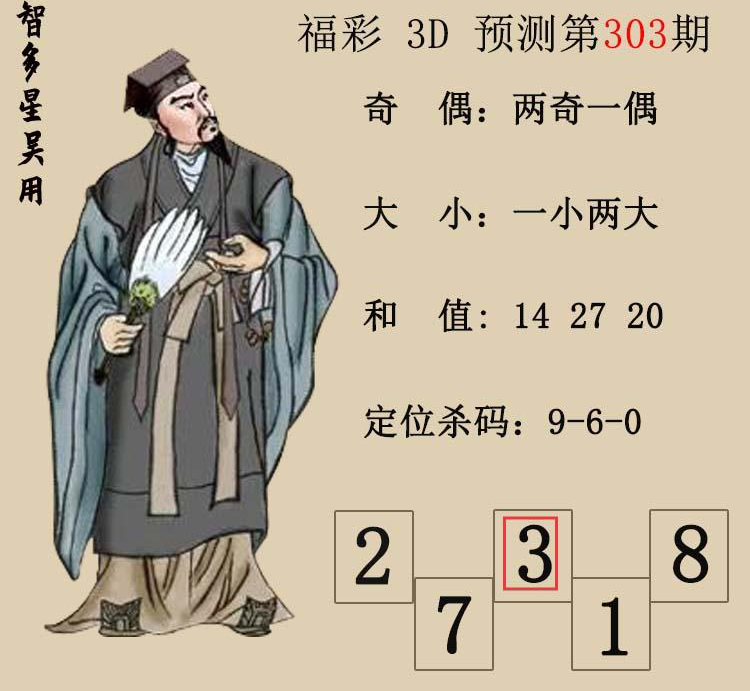 [3D] 25306ڣ3DǶáԤͼ ڵ3ɱ235 / :Ƕ / ID:1162955