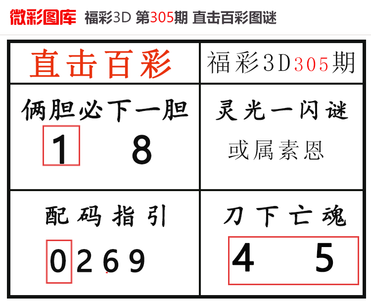 [3D] 25306ڣ3Dֱٲʡ΢ͼ ڵ1ɱ742 / :ֱٲ / ID:1162956