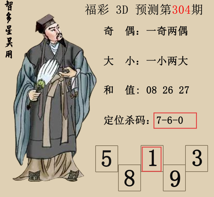 [3D] 25307ڣ3DǶáԤͼ ڵ7ɱ848 / :Ƕ / ID:1163579