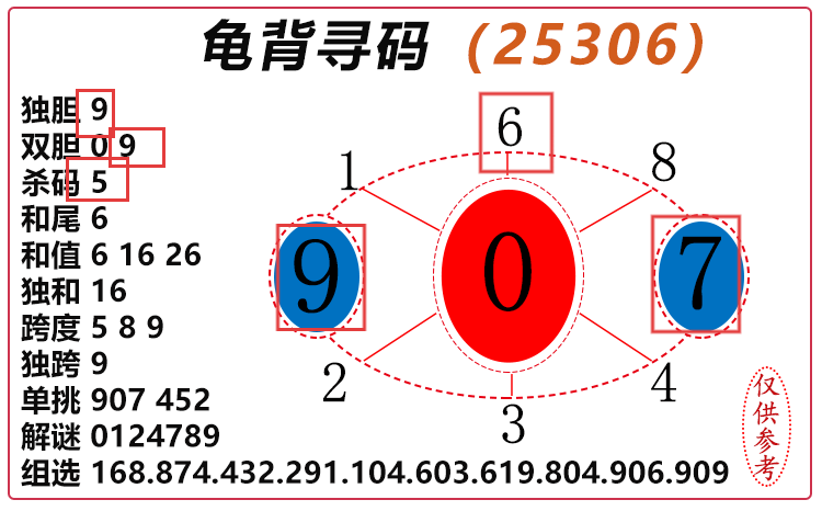 [3D] 25307ڣ3D걳Ѱ롿ѡͼƼ ɱ7/9303 / :걳Ѱ / ID:1163585
