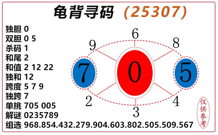 [3D] 25307ڣ3D걳Ѱ롿ѡͼƼ ɱ7/9453 / :걳Ѱ / ID:1163585