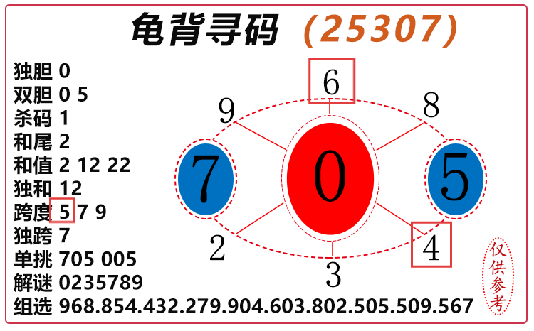 [3D] 25308ڣ3D걳Ѱ롿ѡͼƼ ڿȺ50 / :걳Ѱ / ID:1164161
