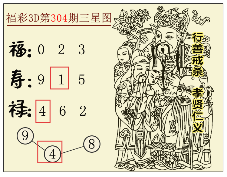 [3D] 25309ڣ3DͼƼ ڵ8589 / :ͼ / ID:1164729