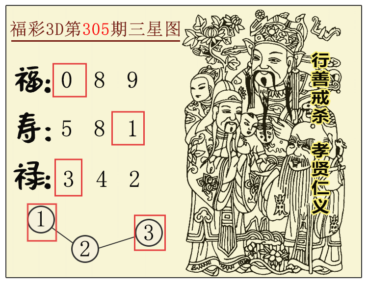 [3D] 25309ڣ3DͼƼ ڵ8206 / :ͼ / ID:1164729