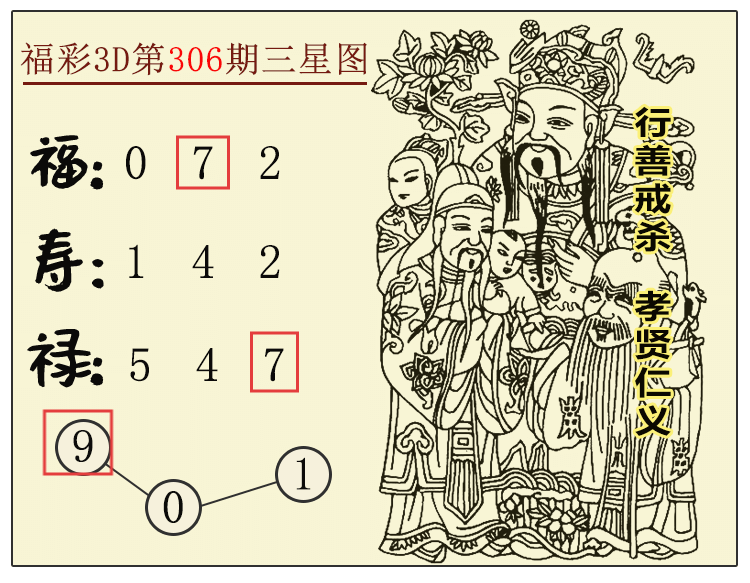 [3D] 25309ڣ3DͼƼ ڵ8411 / :ͼ / ID:1164729