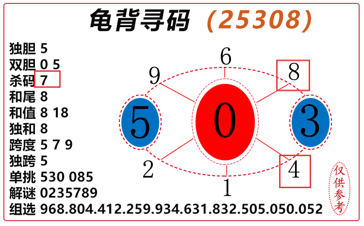 [3D] 25309ڣ3D걳Ѱ롿ѡͼƼ ɱ549 / :걳Ѱ / ID:1164731