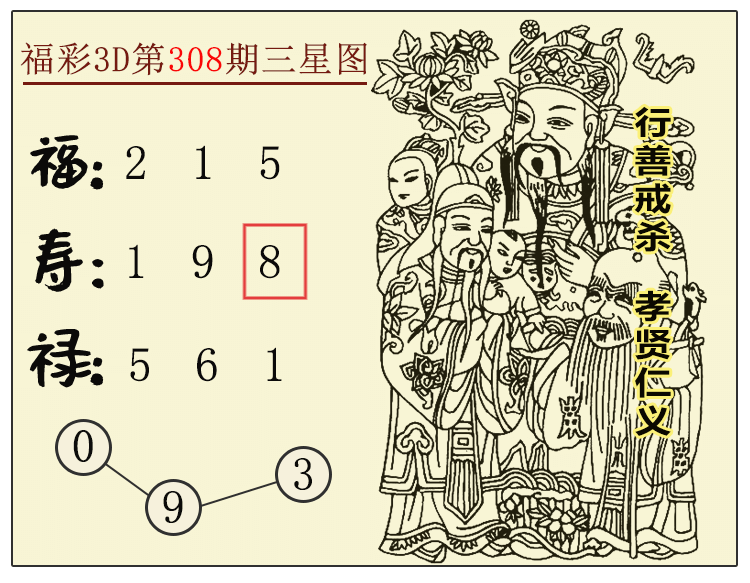 [3D] 25309ڣ3DͼƼ ڵ8846 / :ͼ / ID:1164729