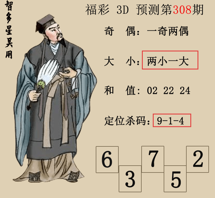 [3D] 25309ڣ3DǶáԤͼ ɱ졢С825 / :Ƕ / ID:1164810