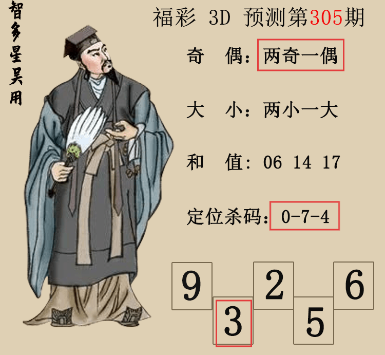 [3D] 25311ڣ3DǶáԤͼ ڵ6ɱ564 / :Ƕ / ID:1165975