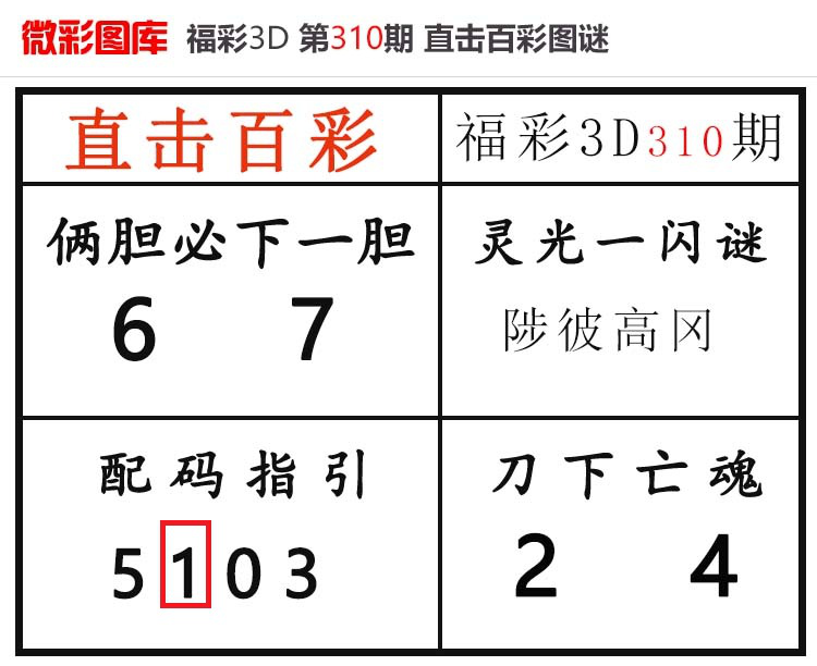 [3D] 25311ڣ3Dֱٲʡ΢ͼ 1204 / :ֱٲ / ID:1165973