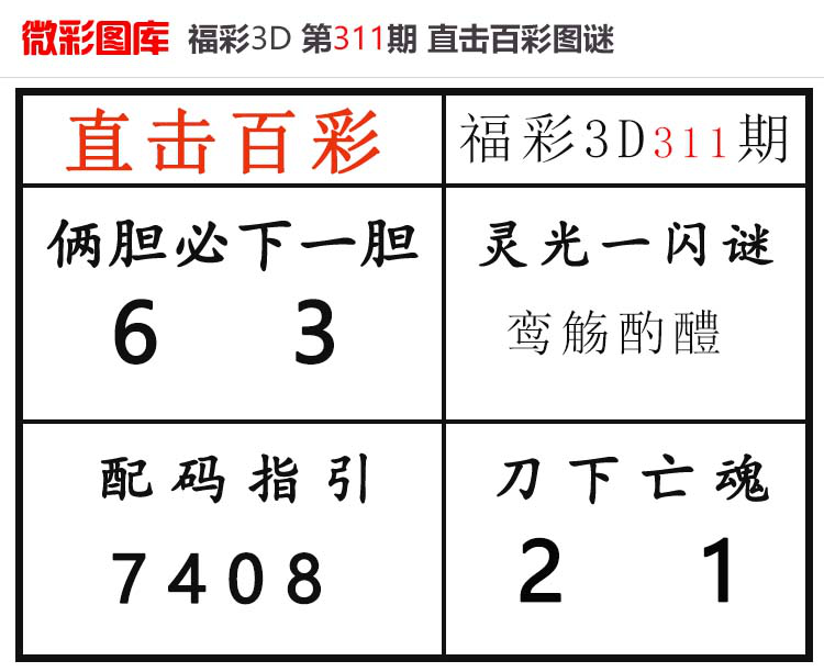 [3D] 25311ڣ3Dֱٲʡ΢ͼ 1264 / :ֱٲ / ID:1165973