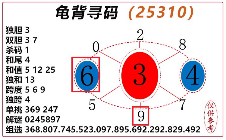 [3D] 25312ڣ3D걳Ѱ롿ѡͼƼ ڵ6819 / :걳Ѱ / ID:1166518