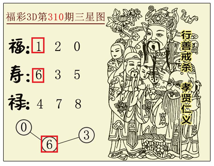 [3D] 25312ڣ3DͼƼ ڵ64715 / :ͼ / ID:1166516