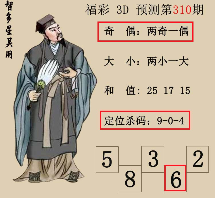 [3D] 25312ڣ3DǶáԤͼ ɱ596 / :Ƕ / ID:1166511