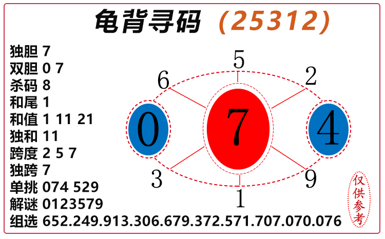 [3D] 25312ڣ3D걳Ѱ롿ѡͼƼ ڵ6434 / :걳Ѱ / ID:1166518