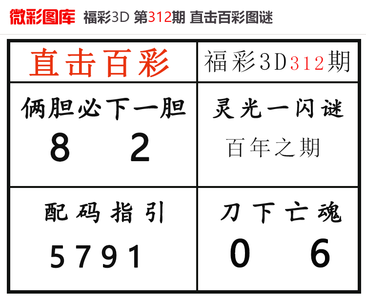 [3D] 25312ڣ3Dֱٲʡ΢ͼ ڵ6ɱ62 / :ֱٲ / ID:1166512