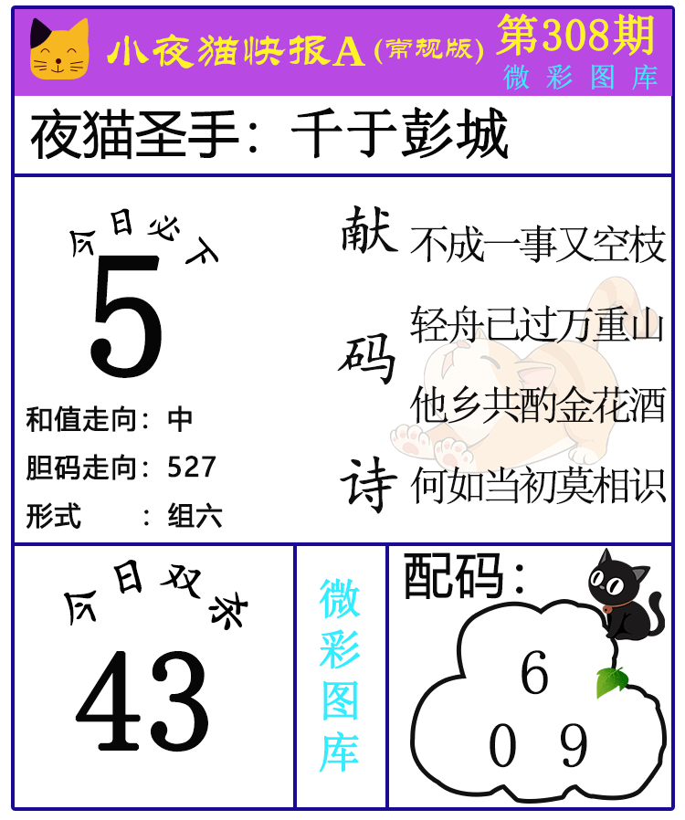 [3D] 25313ڣ3DСҰè챨ѡͼ  98227 / :СҰè챨 / ID:1167058