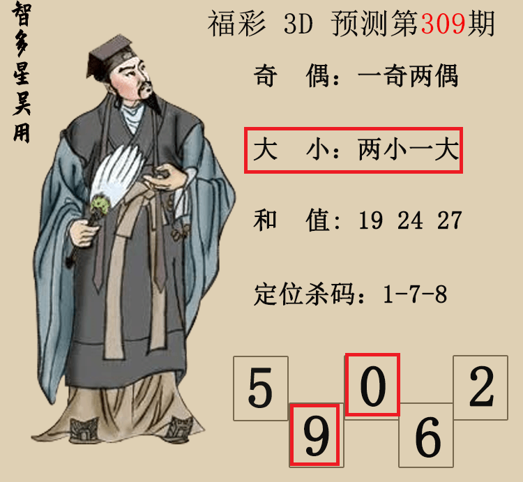 [3D] 25313ڣ3DǶáԤͼ ɱ졢89692 / :Ƕ / ID:1167137