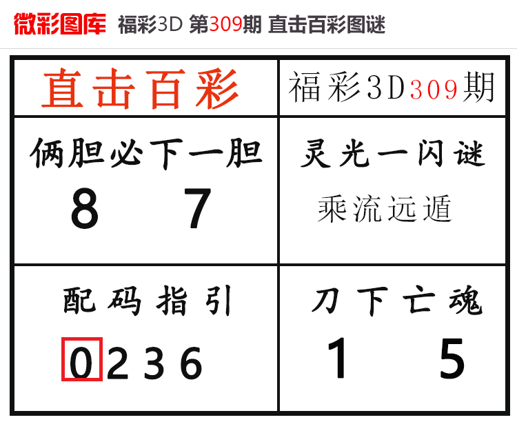 [3D] 25313ڣ3Dֱٲʡ΢ͼ 98622 / :ֱٲ / ID:1167056