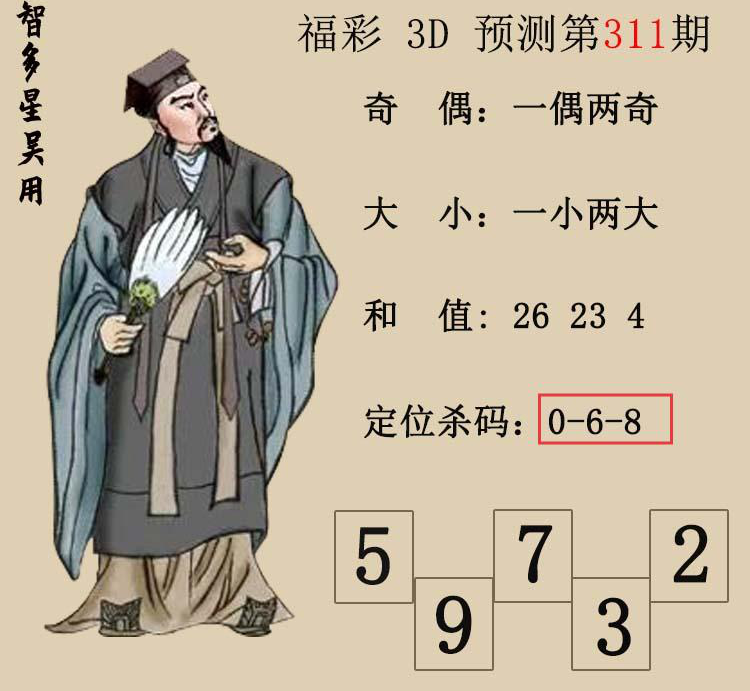 [3D] 25313ڣ3DǶáԤͼ ɱ졢89866 / :Ƕ / ID:1167137