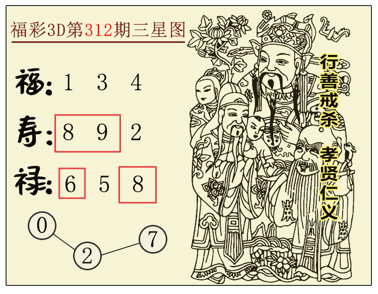 [3D] 25313ڣ3DͼƼ ڵ689972 / :ͼ / ID:1167059