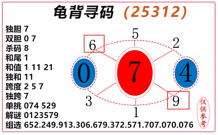 [3D] 25314ڣ3D걳Ѱ롿ѡͼƼ 183 / :걳Ѱ / ID:1167685