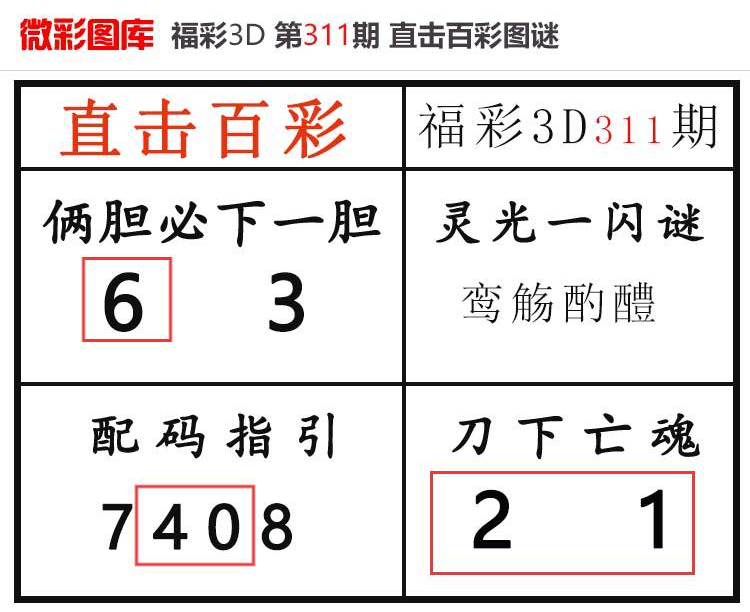 [3D] 25315ڣ3Dֱٲʡ΢ͼ ڵ1ɱ729 / :ֱٲ / ID:1168199