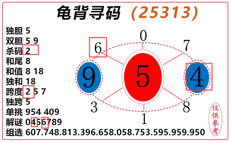 [3D] 25315ڣ3D걳Ѱ롿ѡͼƼ ڵ7466 / :걳Ѱ / ID:1168203