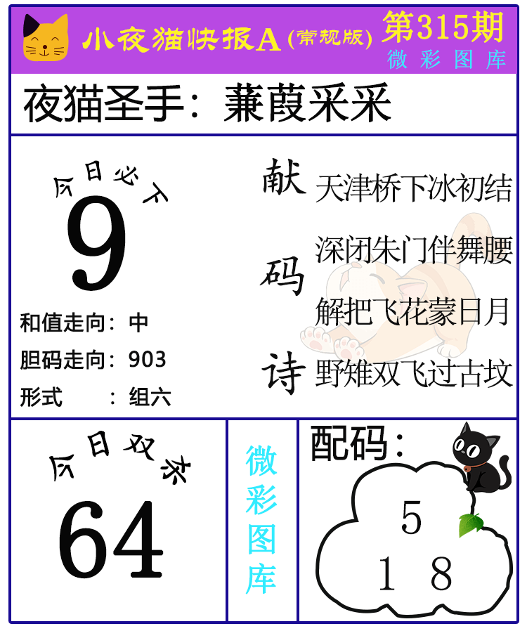 [3D] 25315ڣ3DСҰè챨ѡͼ ˫ɱ46 / :СҰè챨 / ID:1168197