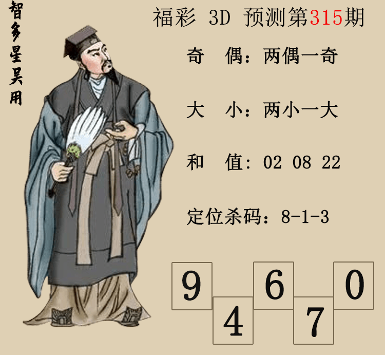 [3D] 25315ڣ3DǶáԤͼ ɱ졢917335 / :Ƕ / ID:1168198