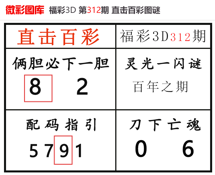 [3D] 25316ڣ3Dֱٲʡ΢ͼ 7413 / :ֱٲ / ID:1168842