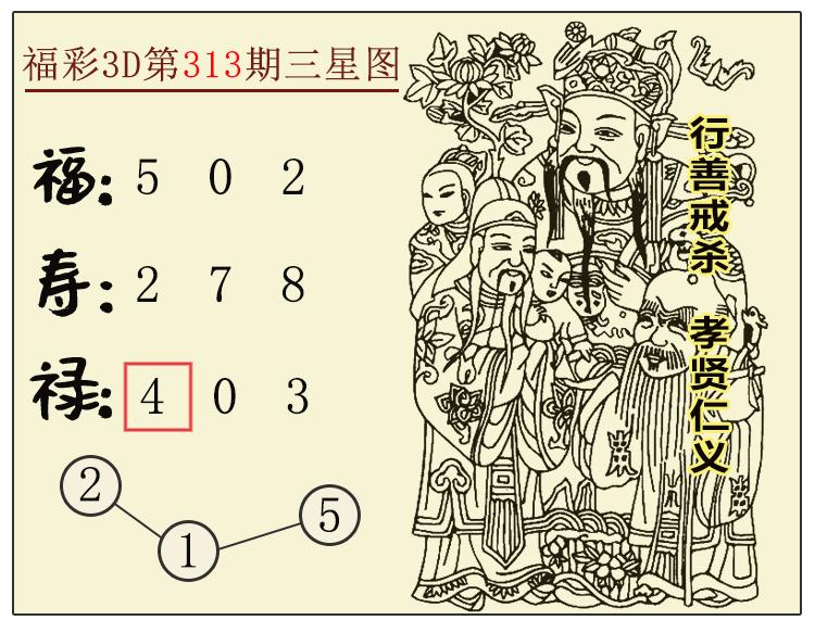 [3D] 25316ڣ3DͼƼ ڵ97898 / :ͼ / ID:1168845