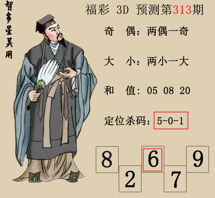 [3D] 25316ڣ3DǶáԤͼ ɱ졢7957 / :Ƕ / ID:1168841