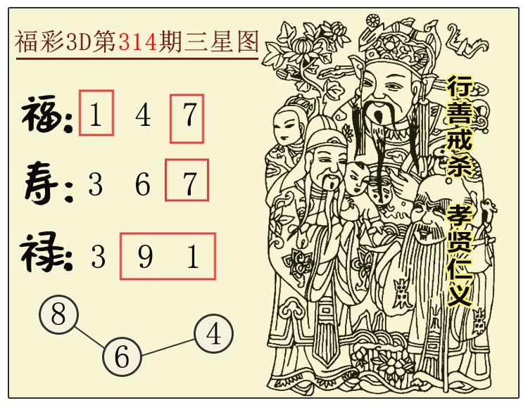 [3D] 25316ڣ3DͼƼ ڵ97991 / :ͼ / ID:1168845