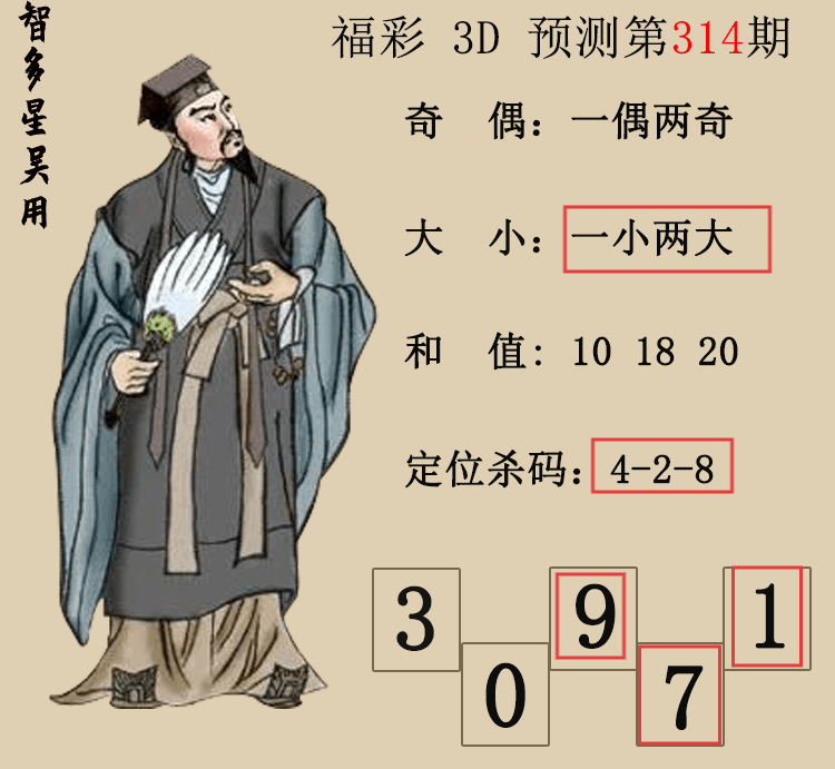 [3D] 25316ڣ3DǶáԤͼ ɱ졢79280 / :Ƕ / ID:1168841