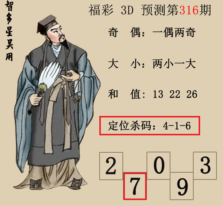 [3D] 25317ڣ3DǶáԤͼ ɱ졢7548 / :Ƕ / ID:1169447