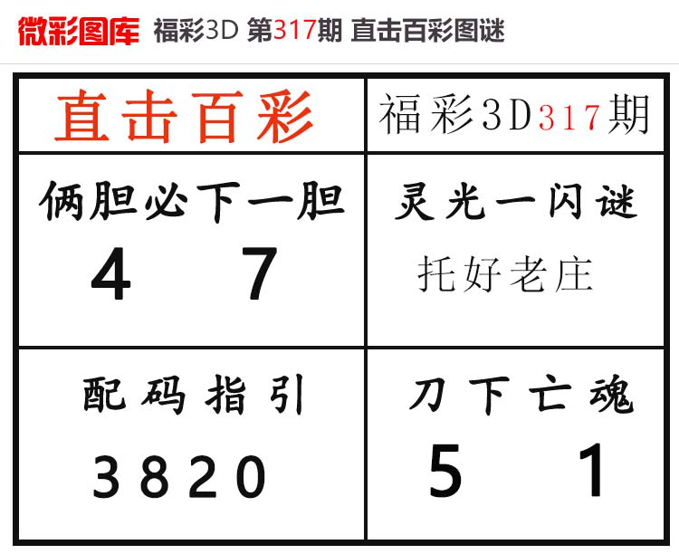 [3D] 25317ڣ3Dֱٲʡ΢ͼ ο879 / :ֱٲ / ID:1169446