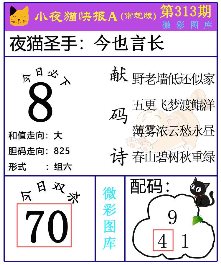 [3D] 25318ڣ3DСҰè챨ѡͼ389 / :СҰè챨 / ID:1170097