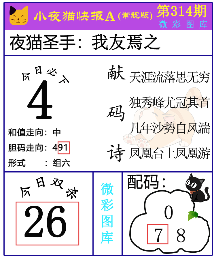 [3D] 25318ڣ3DСҰè챨ѡͼ594 / :СҰè챨 / ID:1170097